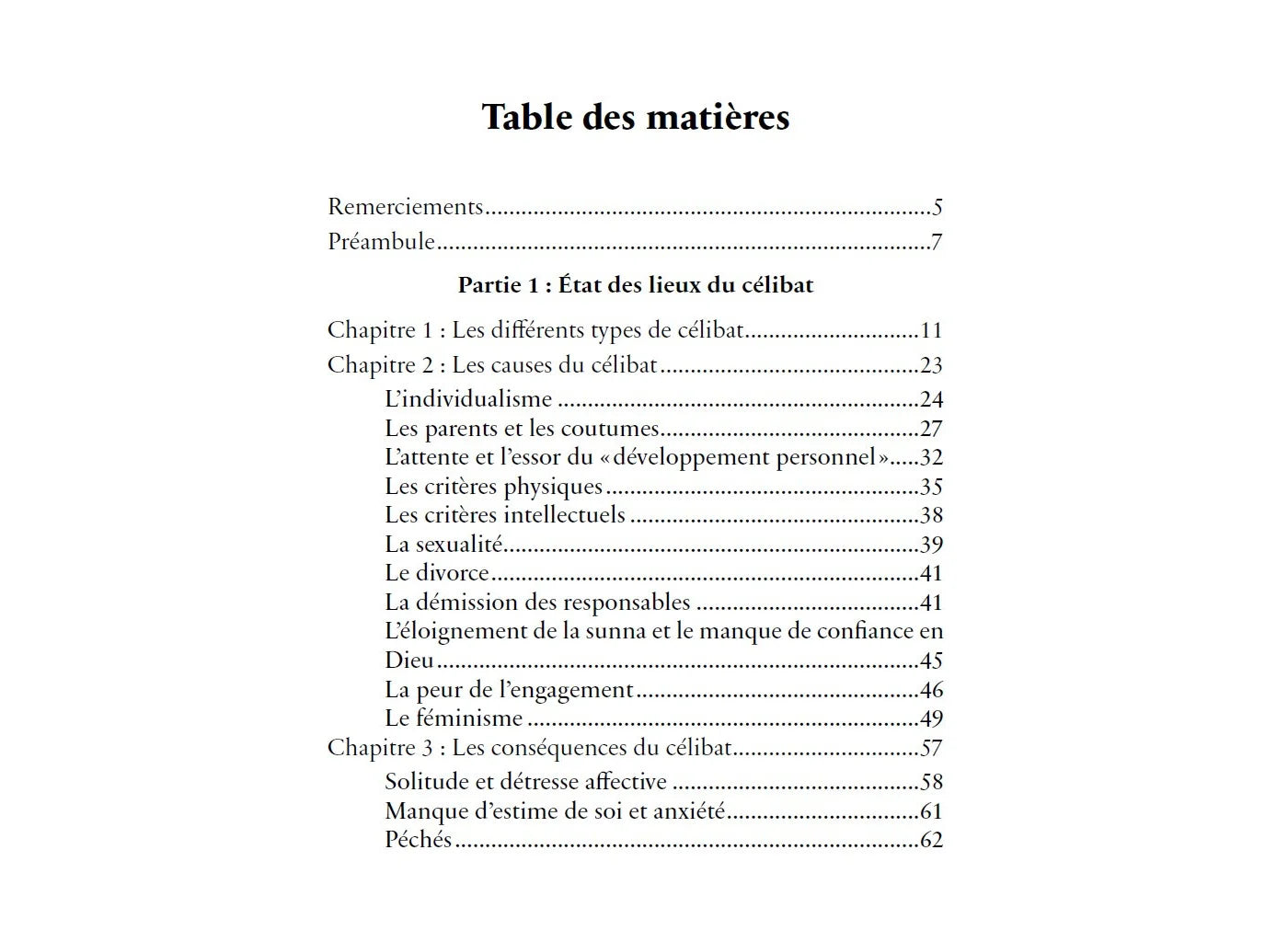 Le célibat : liberté et souffrance - Ali Habbibi